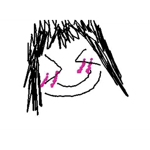 irmem